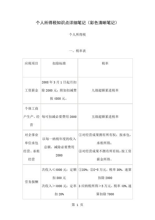 个人所得税知识点详细笔记共16页word资料