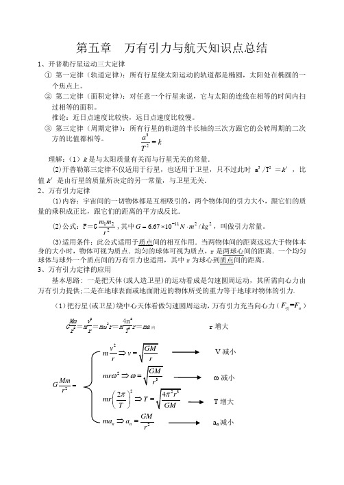 高中物理人教版必修2第五章万有引力与航天知识点总结