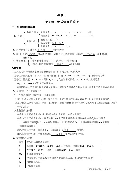 高中生物必修一第二章知识点归纳