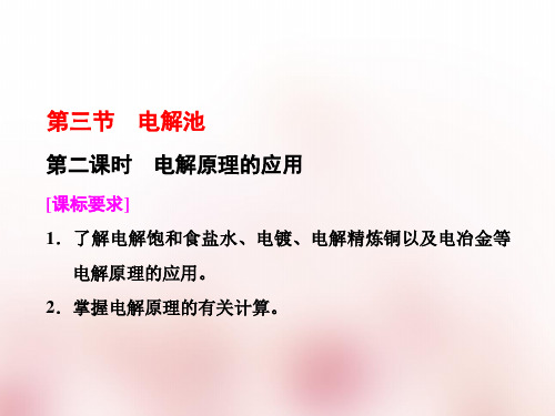 高中化学选修四  第四章  第三节  第二课时 电解原理的应用