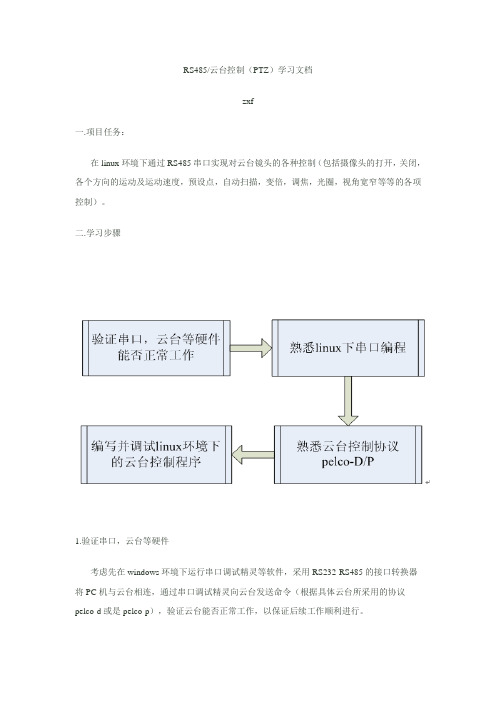 RS485云台控制学习文档