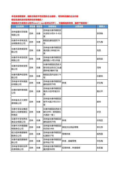 2020新版吉林省长春时钟工商企业公司名录名单黄页联系方式大全49家