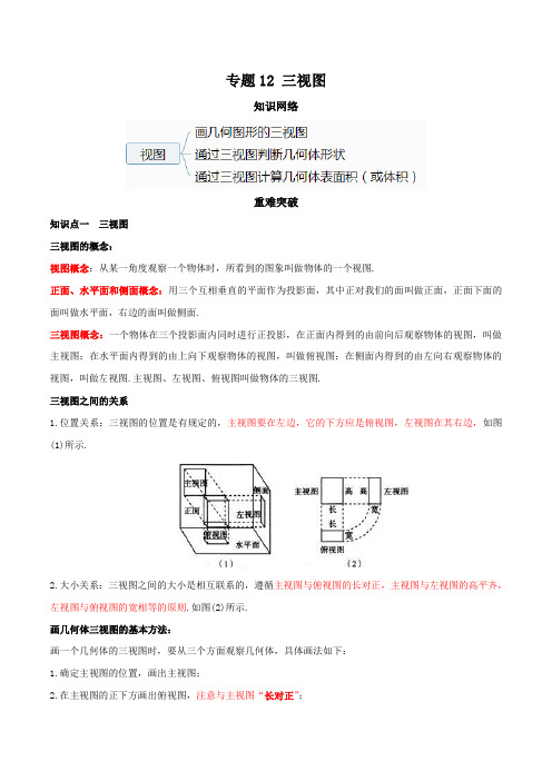 专题12 三视图(知识点串讲)(原卷版)