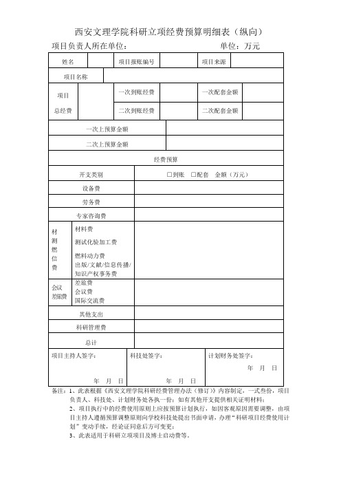 西安文理学院科研立项经费预算明细表(纵向)