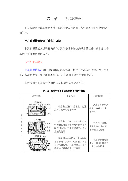 材料成型技术基础_第一章_第二节__砂型铸造