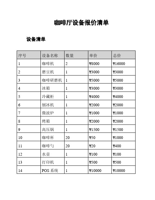 咖啡厅设备报价清单