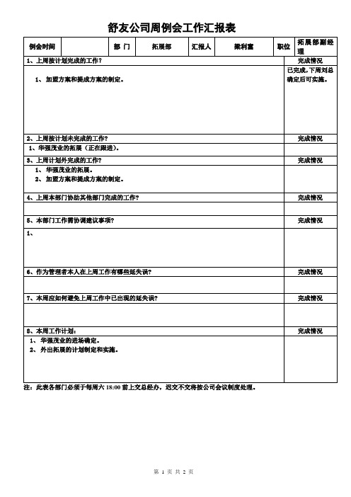 公司周例会工作汇报表7.13