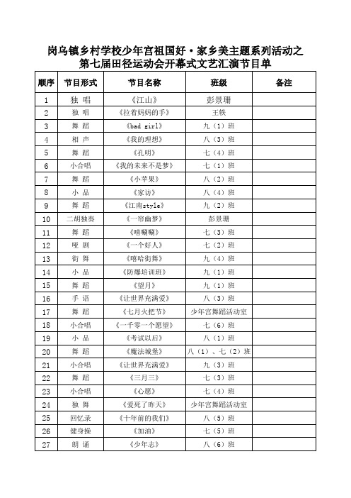 文艺汇演节目顺序表