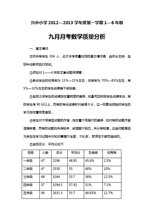 兴中小学1至6年级九月数学质量分析