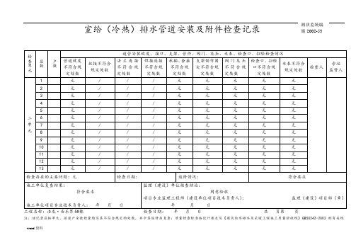 给水(采暖、冷冻)管道系统压力试验记录文本