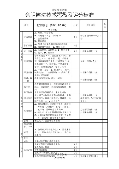 会阴擦洗护理操作考核及评分标准之欧阳索引创编