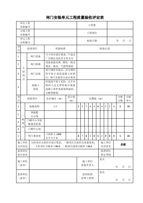 闸门安装单元工程质量验收评定表