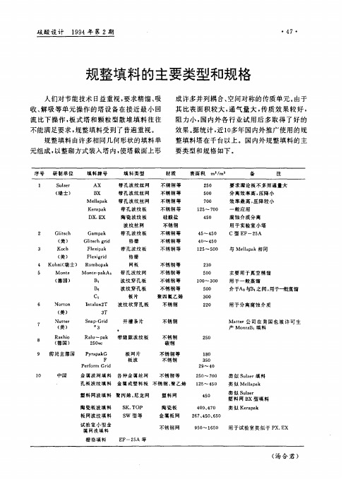 规整填料的主要类型和规格