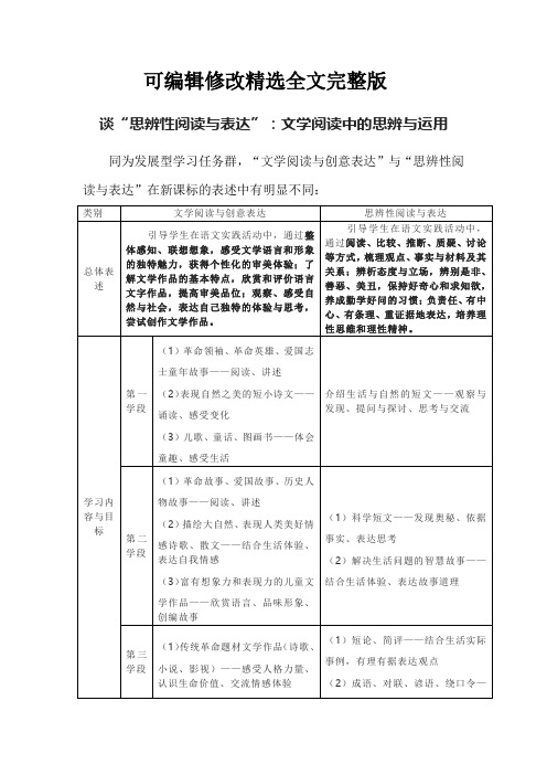 谈“思辨性阅读与表达”：文学阅读中的思辨与运用_2精选全文完整版