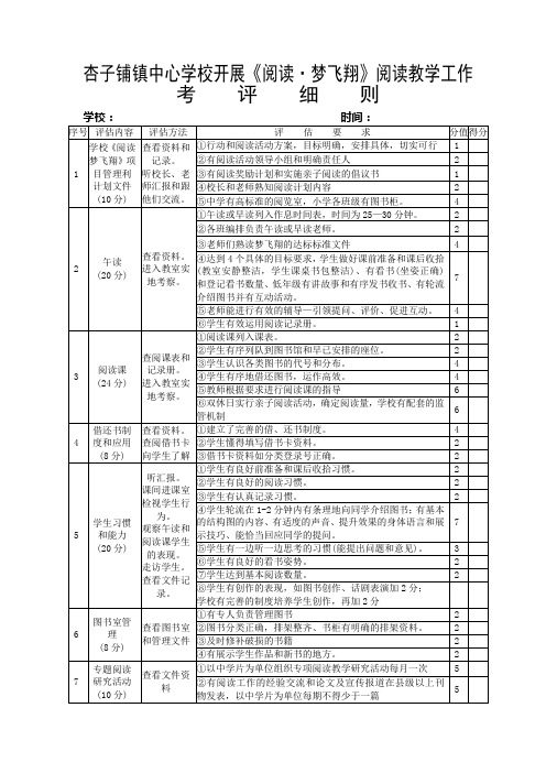 杏子铺镇阅读教学考评细则