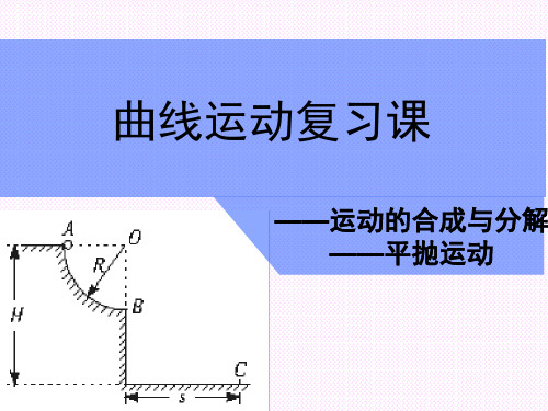 高考复习曲线运动专题