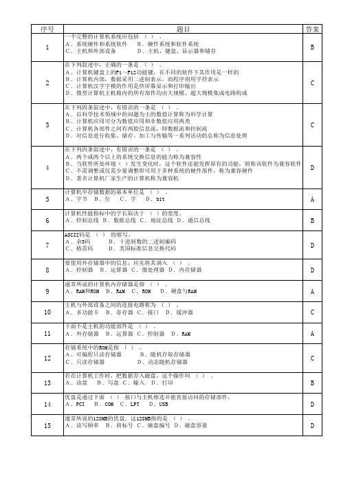 计算机基础精选200题