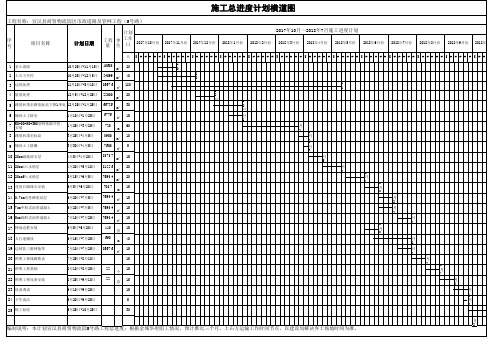 施工进度计划横道图