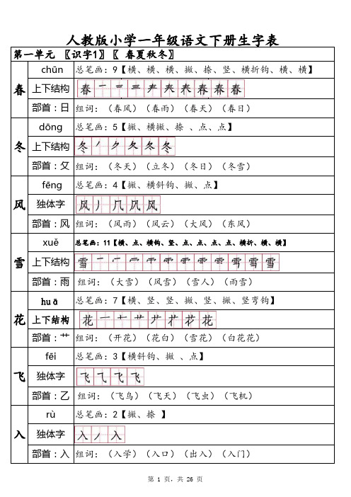 人教一年级语文(下册)一类生字拼音笔画结构部首组词