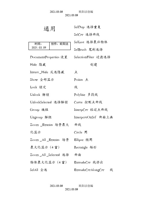 犀牛常用命令之欧阳法创编