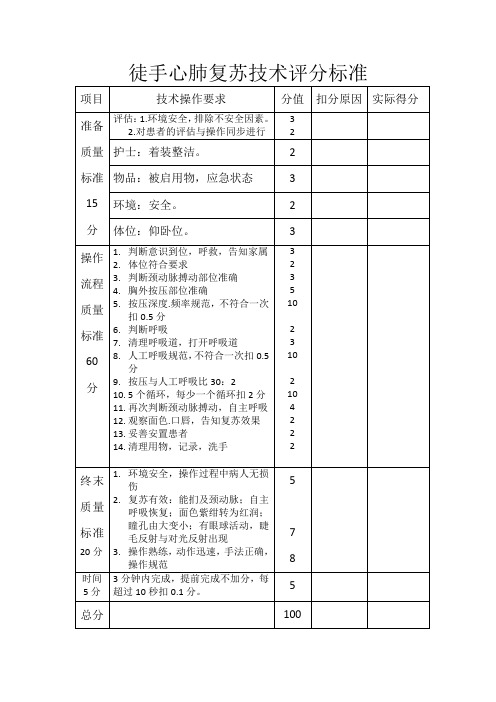 徒手心肺复苏技术评分标准