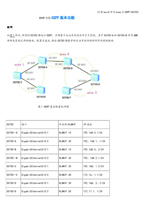 (完整word)华为ensp之OSPF(S5700)