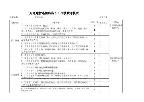 店长绩效考核表