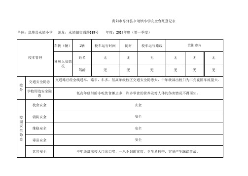 2014年小学安全台账、统计表