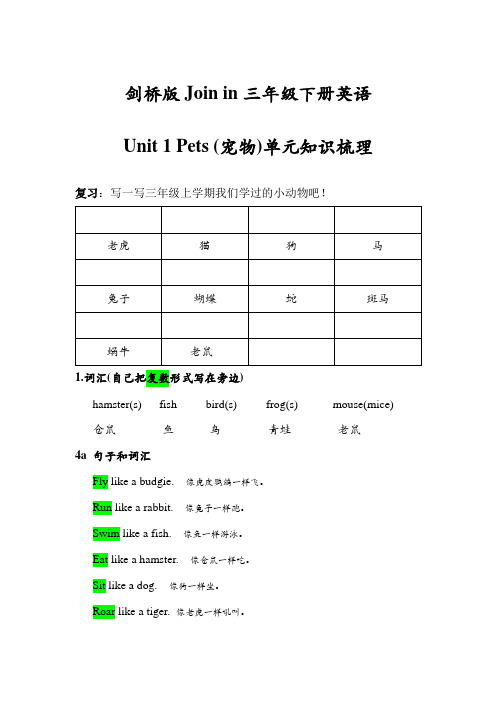 Unit 1 Pets单元知识梳理