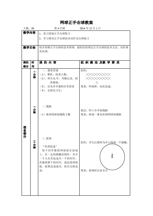 (完整版)网球正手击球教案