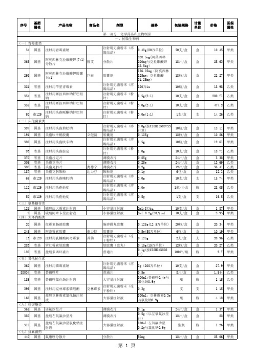 2012新编总目录1234