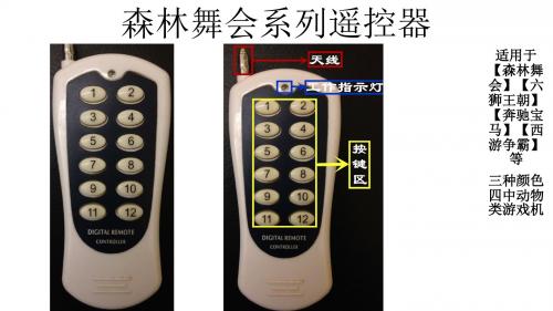 西游争霸森林舞会游戏遥控器定位操作