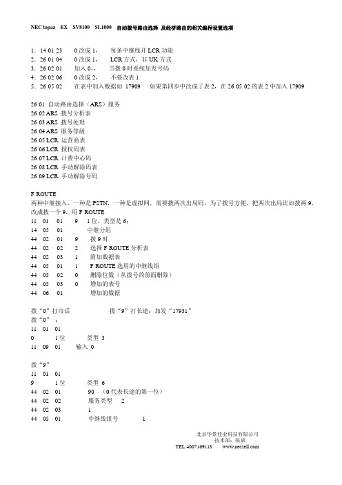 NEC topaz  EX  SV8100  SL1000  自动拨号路由选择 及经济路由的相关设置