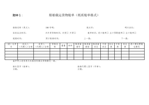 船舶资料相关附件