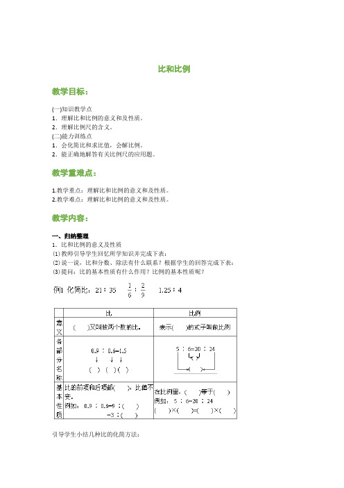 沪教版六年级--比与比例教案