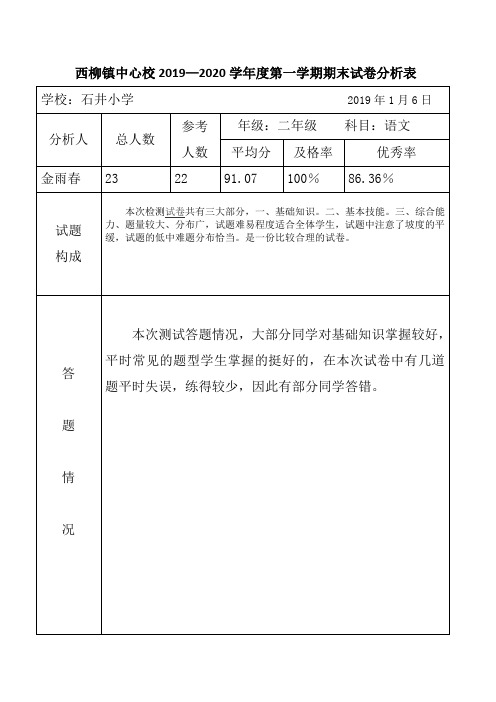 人教版2019-2020学年第一学期二年级语文上册期末试卷分析