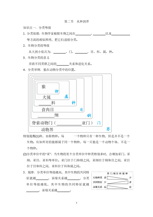 【最新版】人教版七年级上册生物第二单元第四章第二节知识点总结