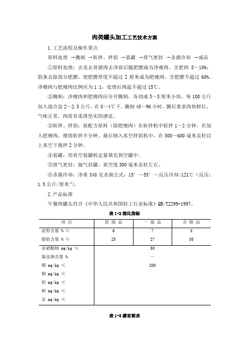 肉类罐头加工工艺技术方案