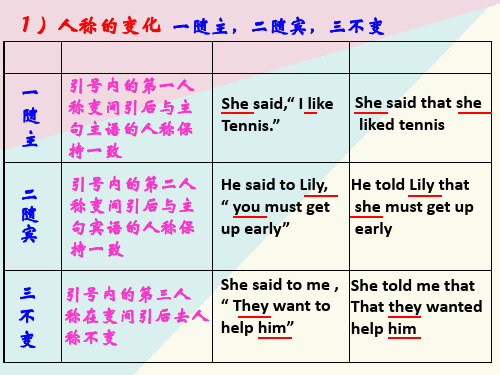 直接宾语和间接宾语全 共29页