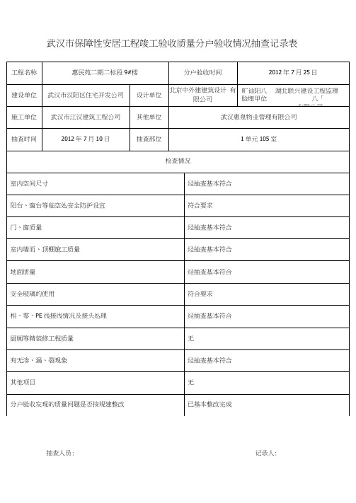 保障性安居工程竣工验收质量分户验收情况抽查记录表(20210318074050)