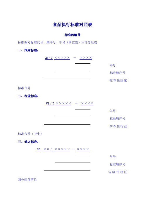 食品执行标准对照新版)表