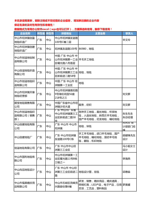 2020新版广东省中山地毯工商企业公司名录名单黄页联系方式大全62家