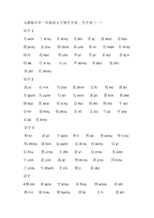 (完整版)人教版小学一年级语文下册生字表