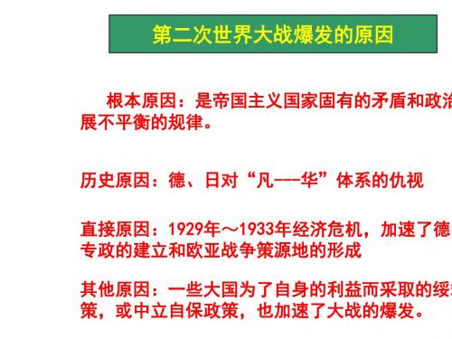 第二次世界大战的爆发PPT课件24 人教版