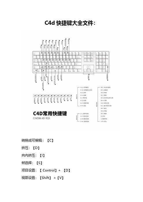 C4d快捷键大全+键盘图