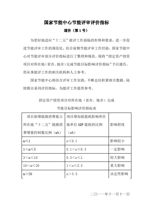 国家节能中心节能评审评价指标通告(第1~6号全)