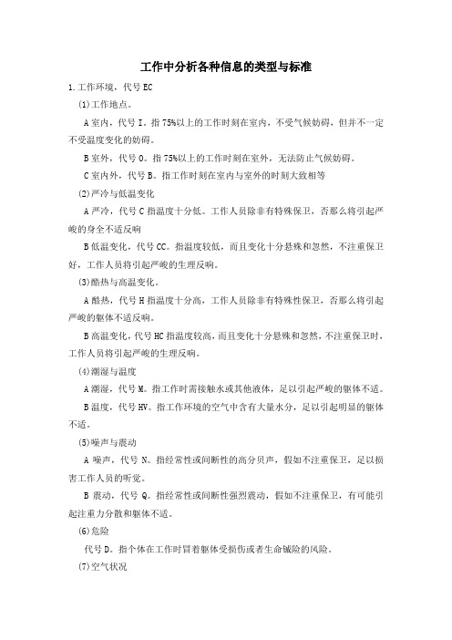 工作中分析各种信息的类型与标准