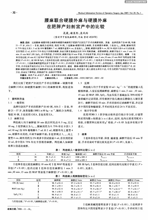 腰麻联合硬膜外麻与硬膜外麻在肥胖产妇剖宫产中的比较