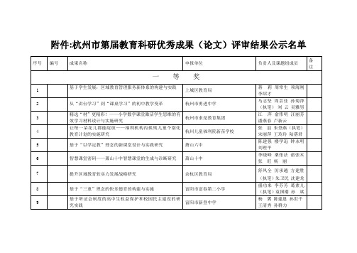 教育论文获奖类型