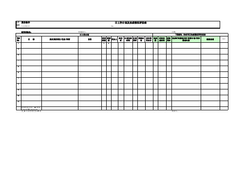 日工作计划及完成情况评估表